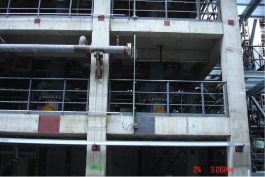 equipment